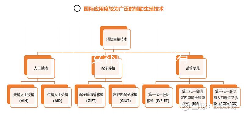 獨(dú)生子女補(bǔ)貼領(lǐng)取人群有三類，不同人群的領(lǐng)取部門有差異