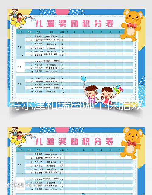 特爾津和瑞白哪個保胎效果好戳，看看二者區別就知道