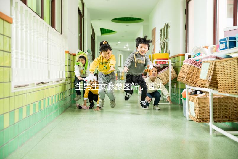 生男生女脈象圖解,通過脈搏特征也可知曉胎兒性別