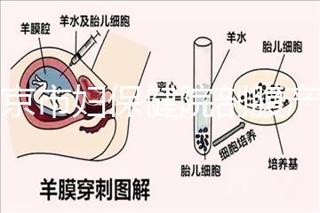 南京市婦保健院剖腹產費用明細曝光，報銷比例、流程全都有