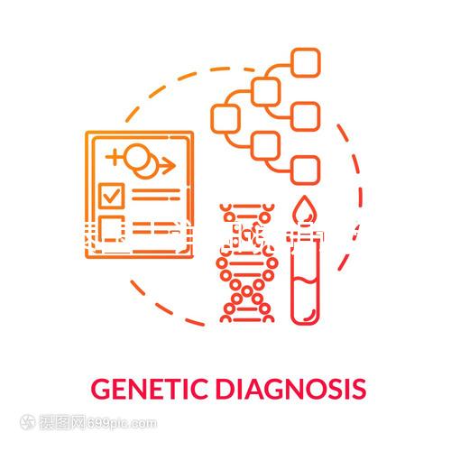 去泰國！詳細(xì)說明試管的最佳時機(jī)和措施，不要錯過精選指南