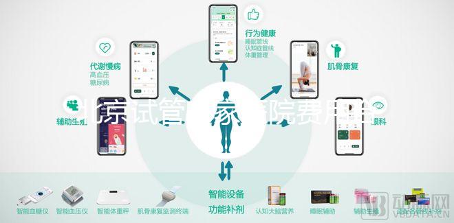 北京試管哪家醫院費用合理，流程簡單，成功率有保障？