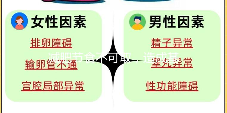減肥節(jié)食不可取,造成基礎代謝率下降的危害你知道嗎?