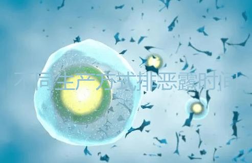 不同生產方式排惡露時間有區別，來看看你屬于哪種