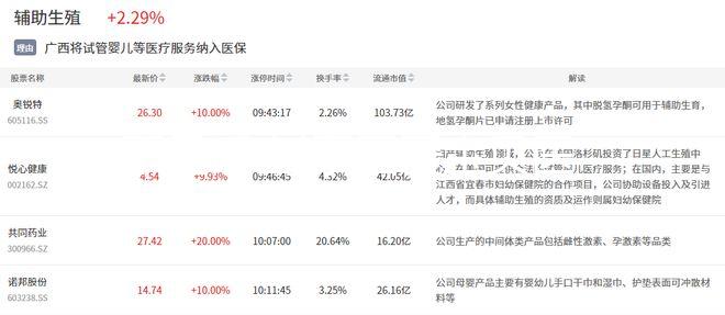 不是謠言!泰國(guó)愛(ài)寶貝醫(yī)院第三代試管嬰兒可篩查血友病