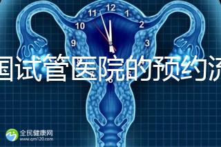 泰國試管醫院的預約流程在這里，詳細說明，快速收集備用！