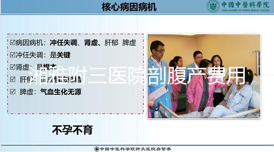 湘雅附三醫(yī)院剖腹產(chǎn)費用是多少看這,為啥這么貴一文說清