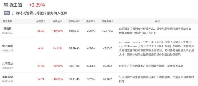 孕婦千萬不要吃老母豬肉原因分析，盲食危害大會扯風(fēng)