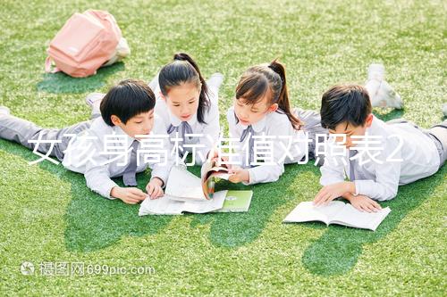 女孩身高標準值對照表2024版，各年齡段差異明顯
