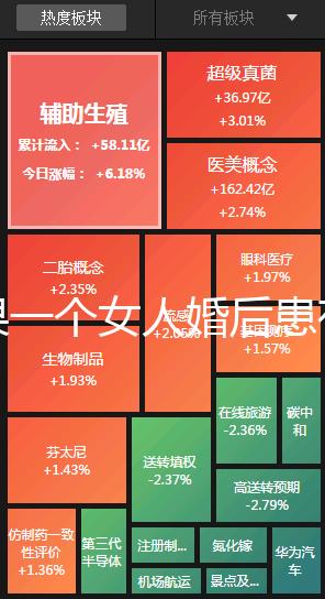 如果一個女人婚后患有精神病，她能離婚嗎？專家該怎么辦？