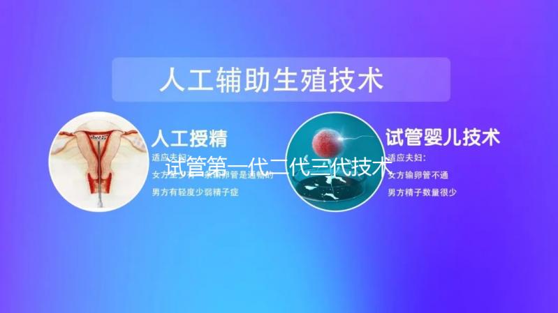 試管第一代二代三代技術(shù)對(duì)比:適用人群與核心區(qū)別詳解