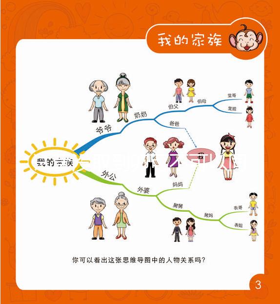 試管沒取到卵可不可以同房別還不造，最遲得等待這個(gè)時(shí)間