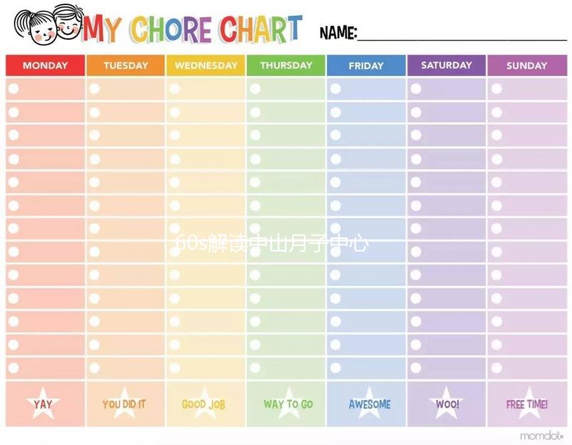 60s解讀中山月子中心一個(gè)月多少錢,前三大精密設(shè)備