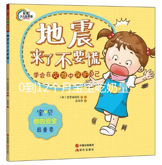 0到12個月寶寶吃奶量對照表，正確喂養有助健康成長